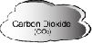 Carbon Dioxide icon 2